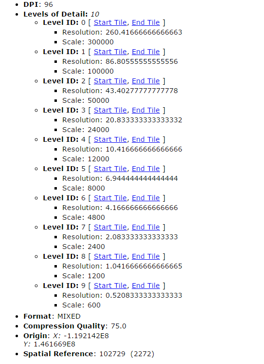 snippet of Esri REST service endpoint website