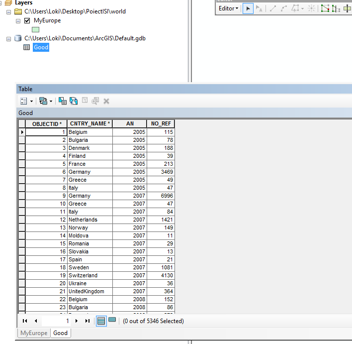My data time table