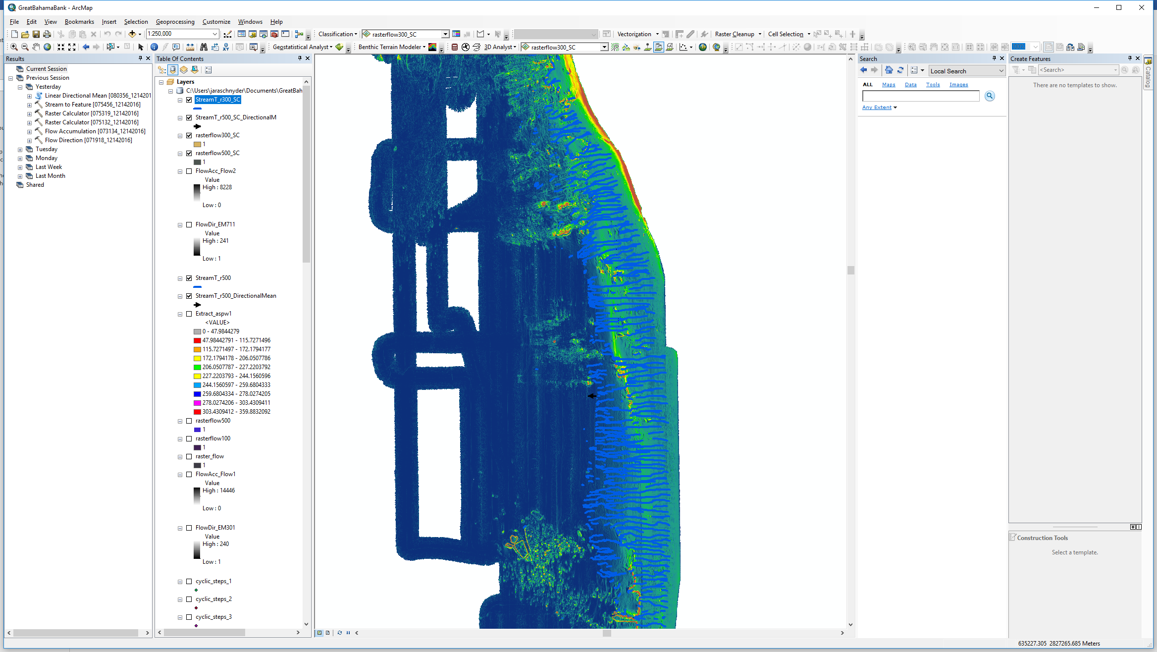 Polylines indicative for furrows on top of slope