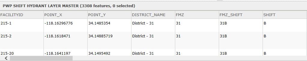 Collector_Feature_Service_Example_Hydrant