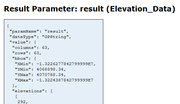 html response