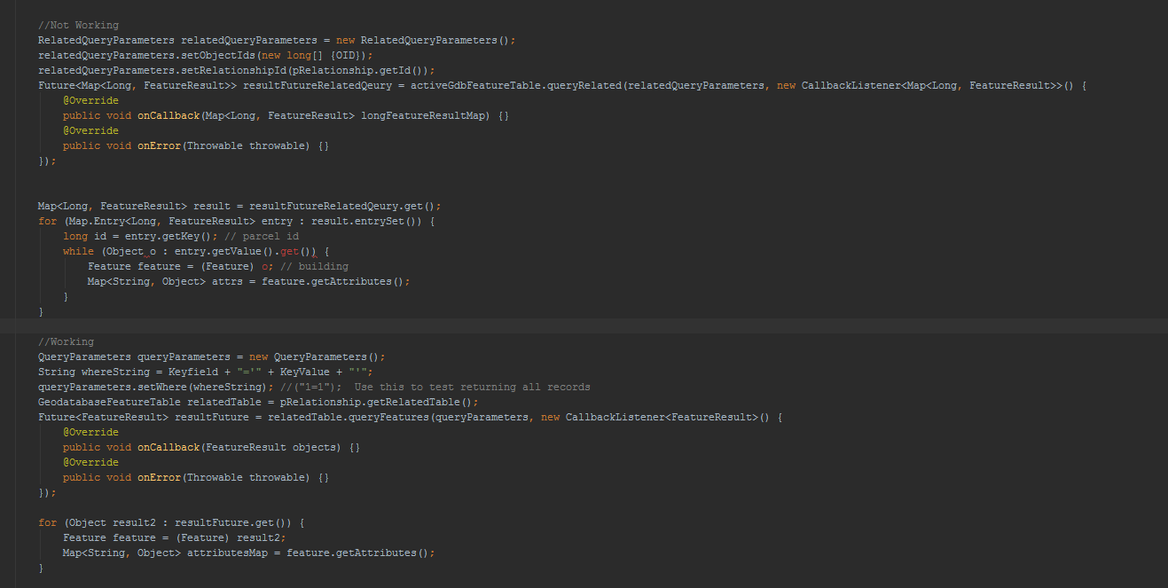 Java Code