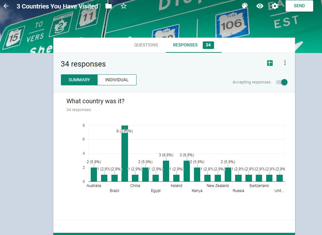 Google Form statistics