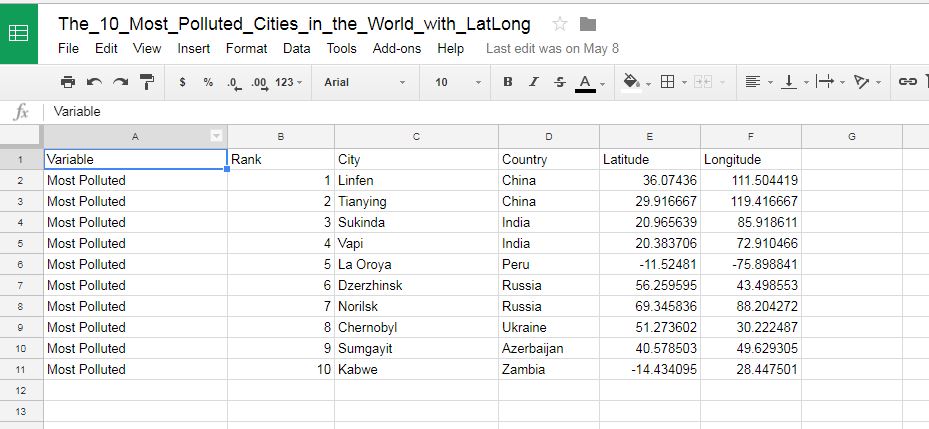 Google Sheet of the 10 most polluted cities