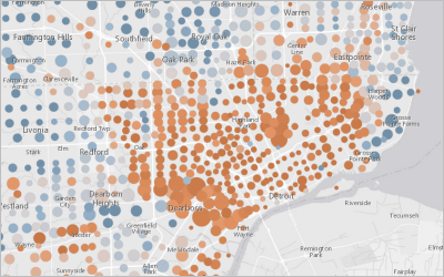 Analyze demographics