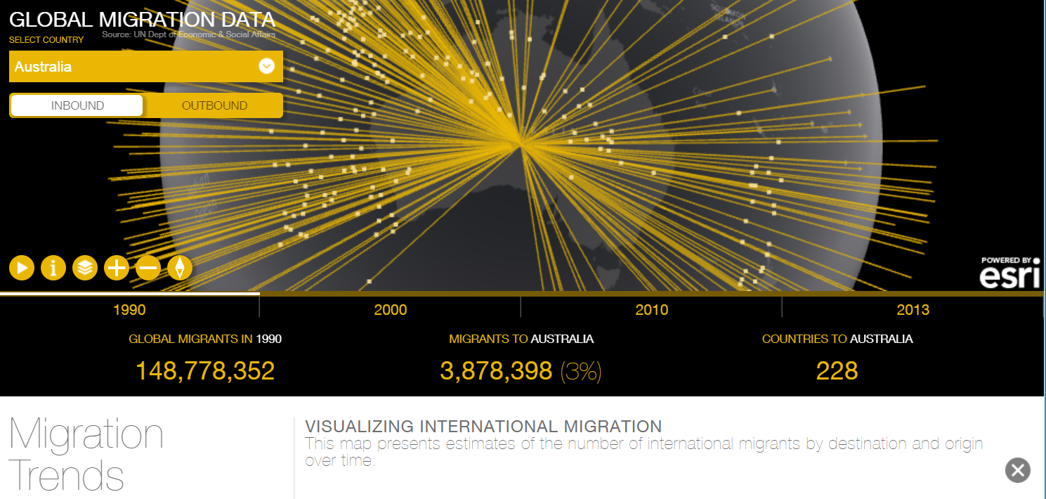 Data from the international migration map in the Coolmaps gallery.