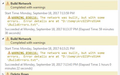 the latest log file overwrites the previous log file