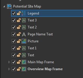 Nothing under legend in TOC