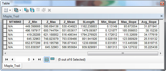 ProcessedTable1.jpg