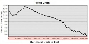 feet-vs-_feet-copy-300x148.jpg
