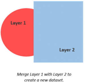 Merge1.png