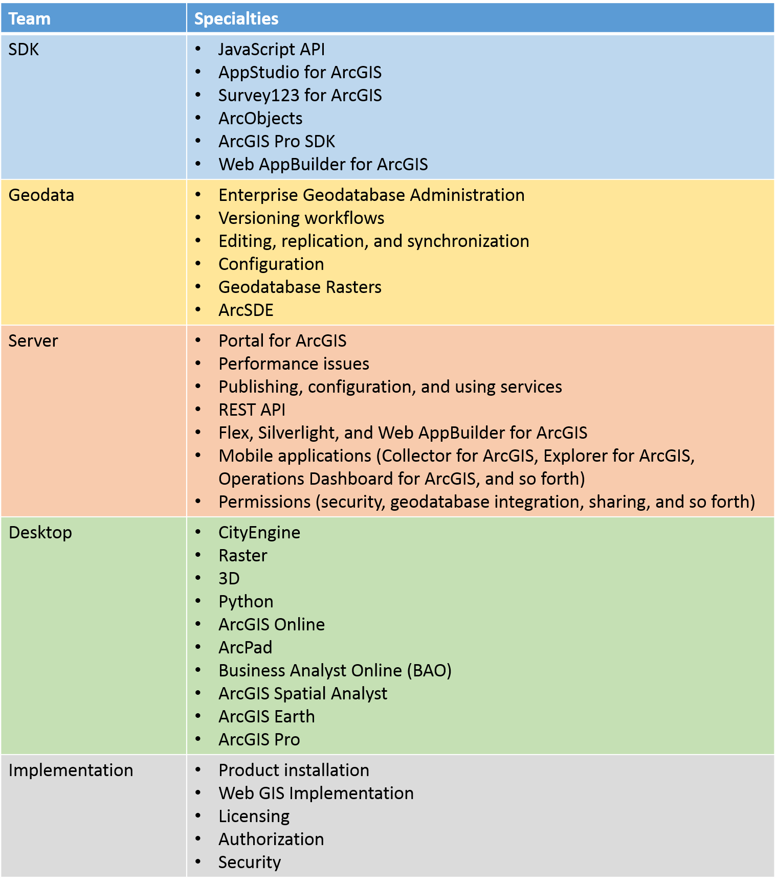 DevSummit_Edited.png