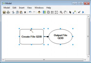NewModelProcess-300x208.jpg