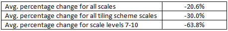 Table_pixelsize.png