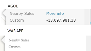 Arcade Popup Missing