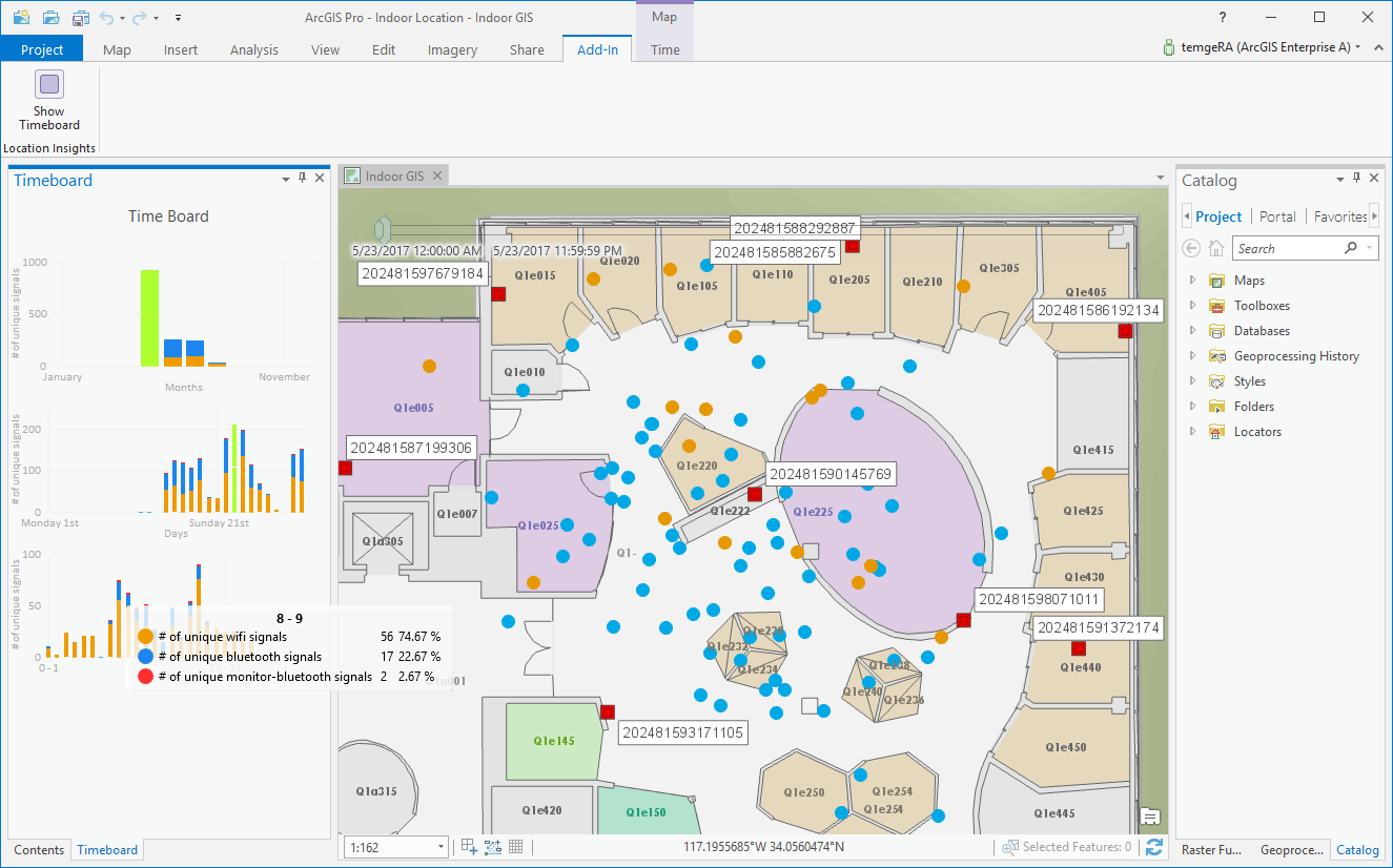 Analyzing archived data of collected devices by date and type in ArcGIS Pro.