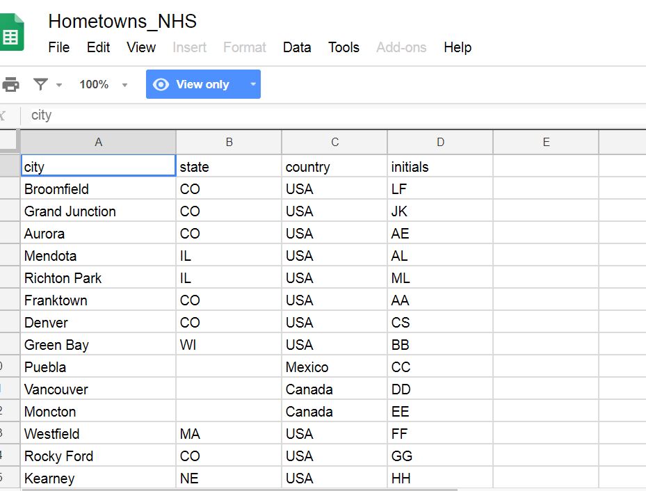 Hometown spreadsheet