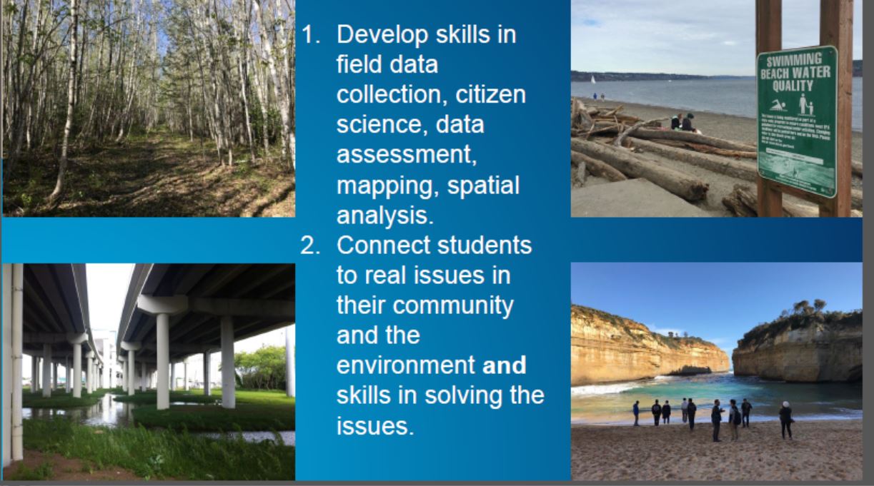 Some reasons why map-enabled fieldwork is important in education.