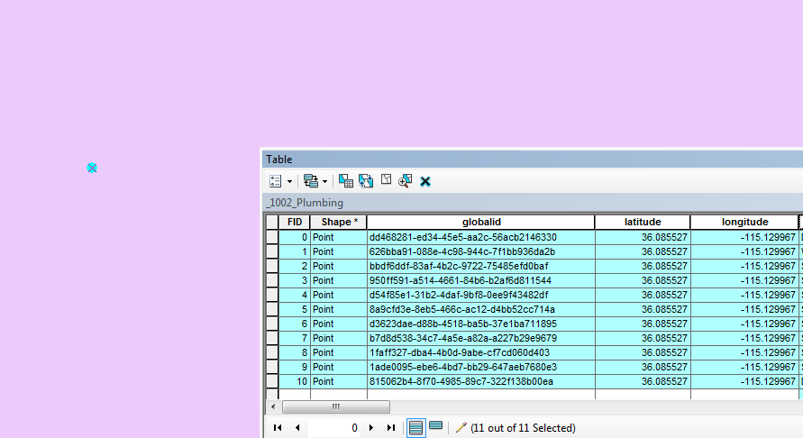 multiple points collected in different locations end up with same XY location