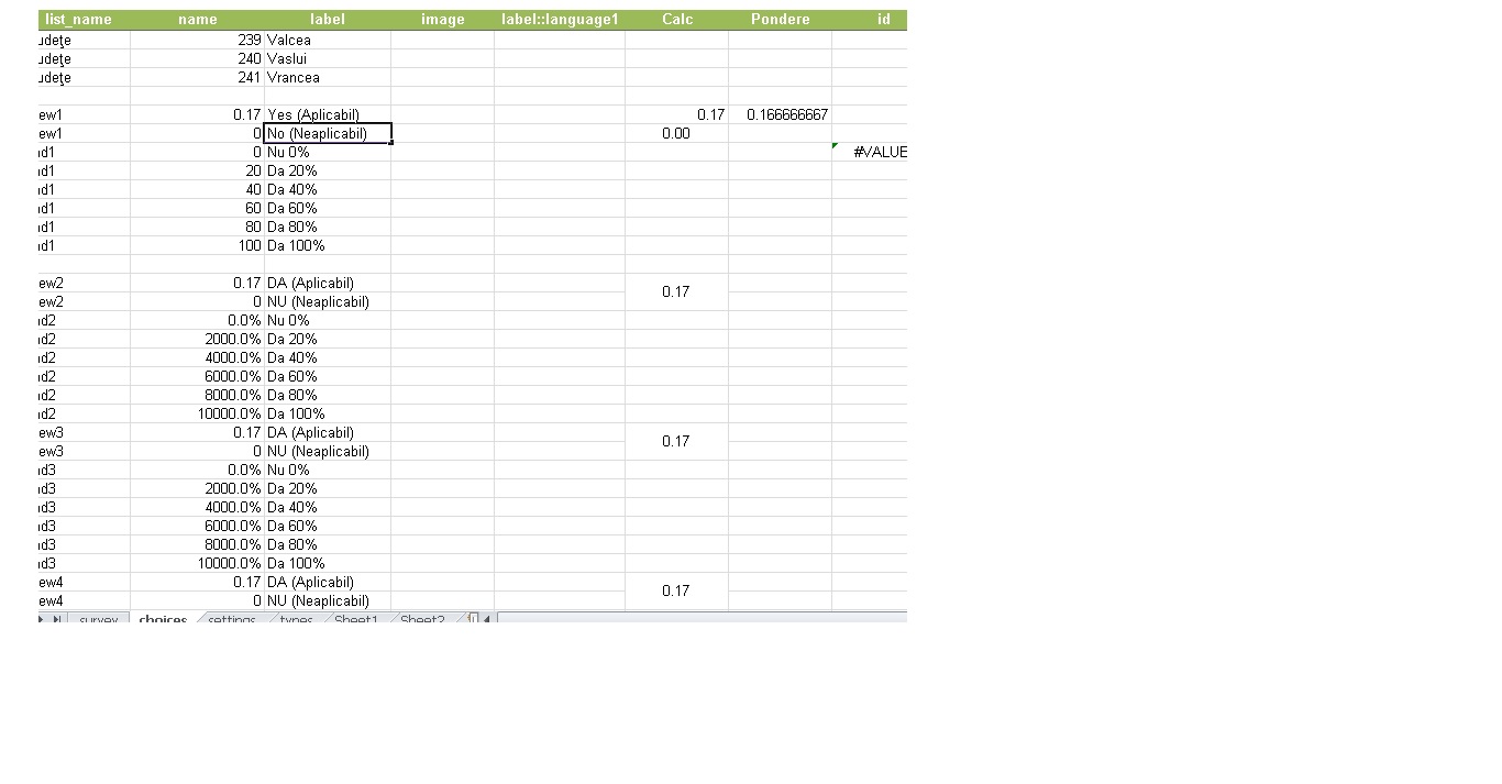 The choices sheet, 0.17 and 0 for yes applicable and 0 not applicable..also the other parameters