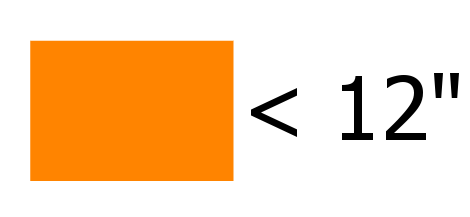 PolygonSymbol missing border