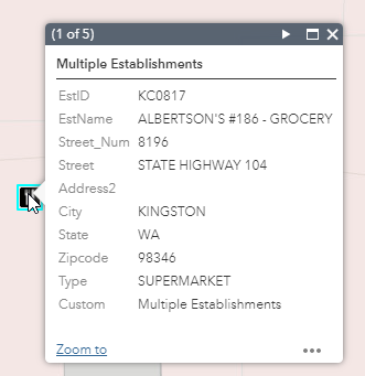 Popup working correctly