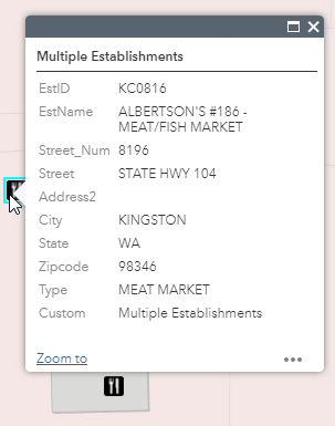 Popup not working correctly