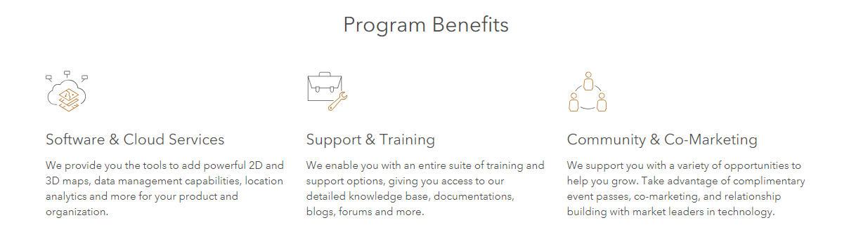 What You Get - Esri Startup Program