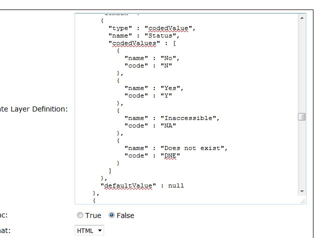 Coded value domain