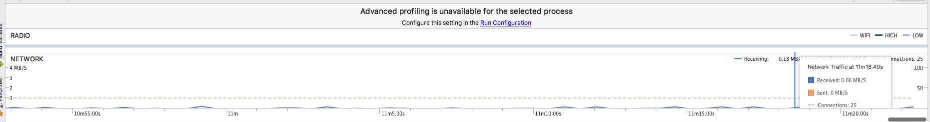 Slow Web Tiled Layer