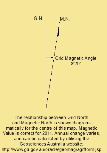 Magnetic declination