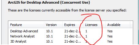Licenses.JPG