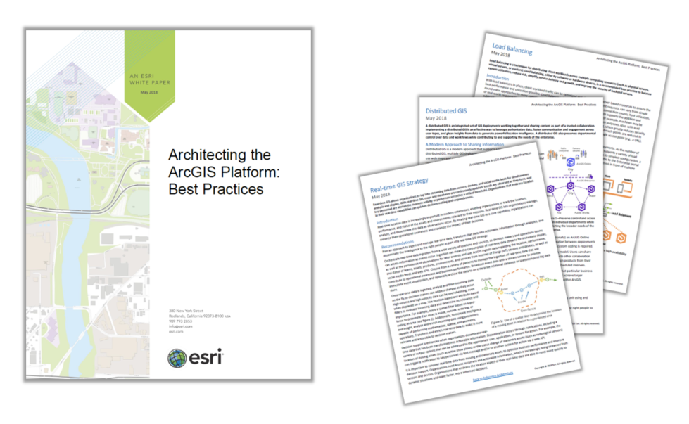 Architecting the ArcGIS Platform