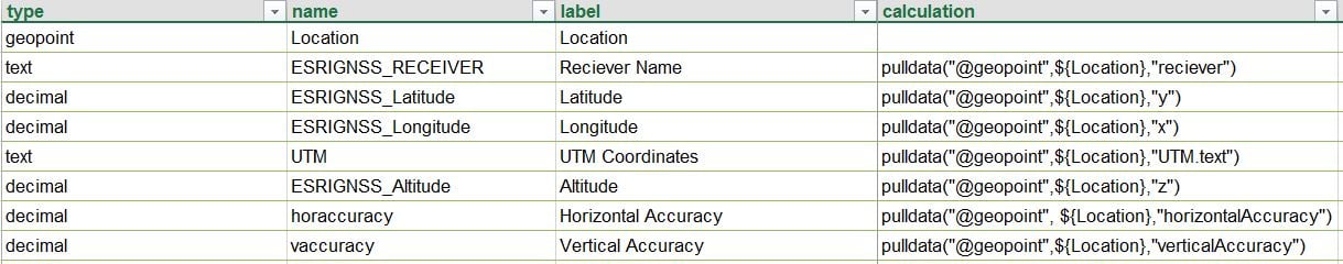 Survey123 geopoint information in XLSForm spreadsheet