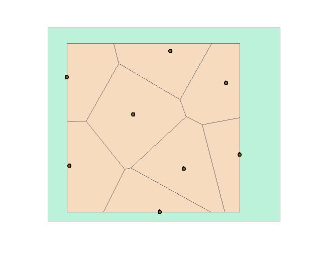 Thiessen polygons