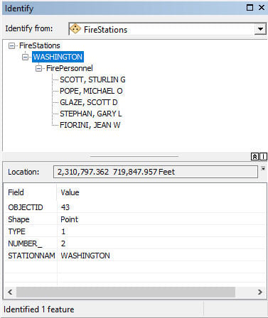 ArcMap Identify window showing data for Washington station