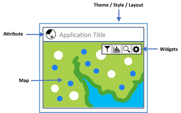 Configure a web app
