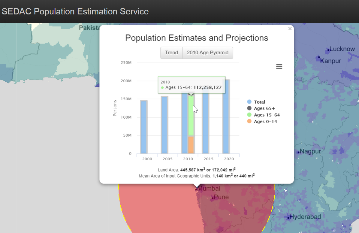 SEDAC CIESIN population web mapping service