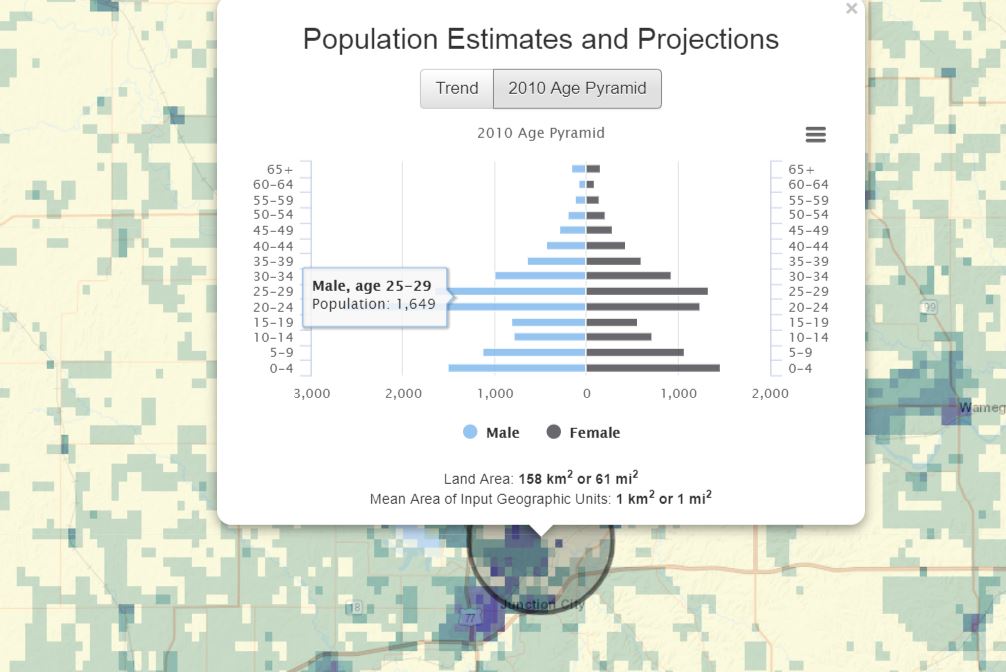 SEDAC CIESIN population web mapping service