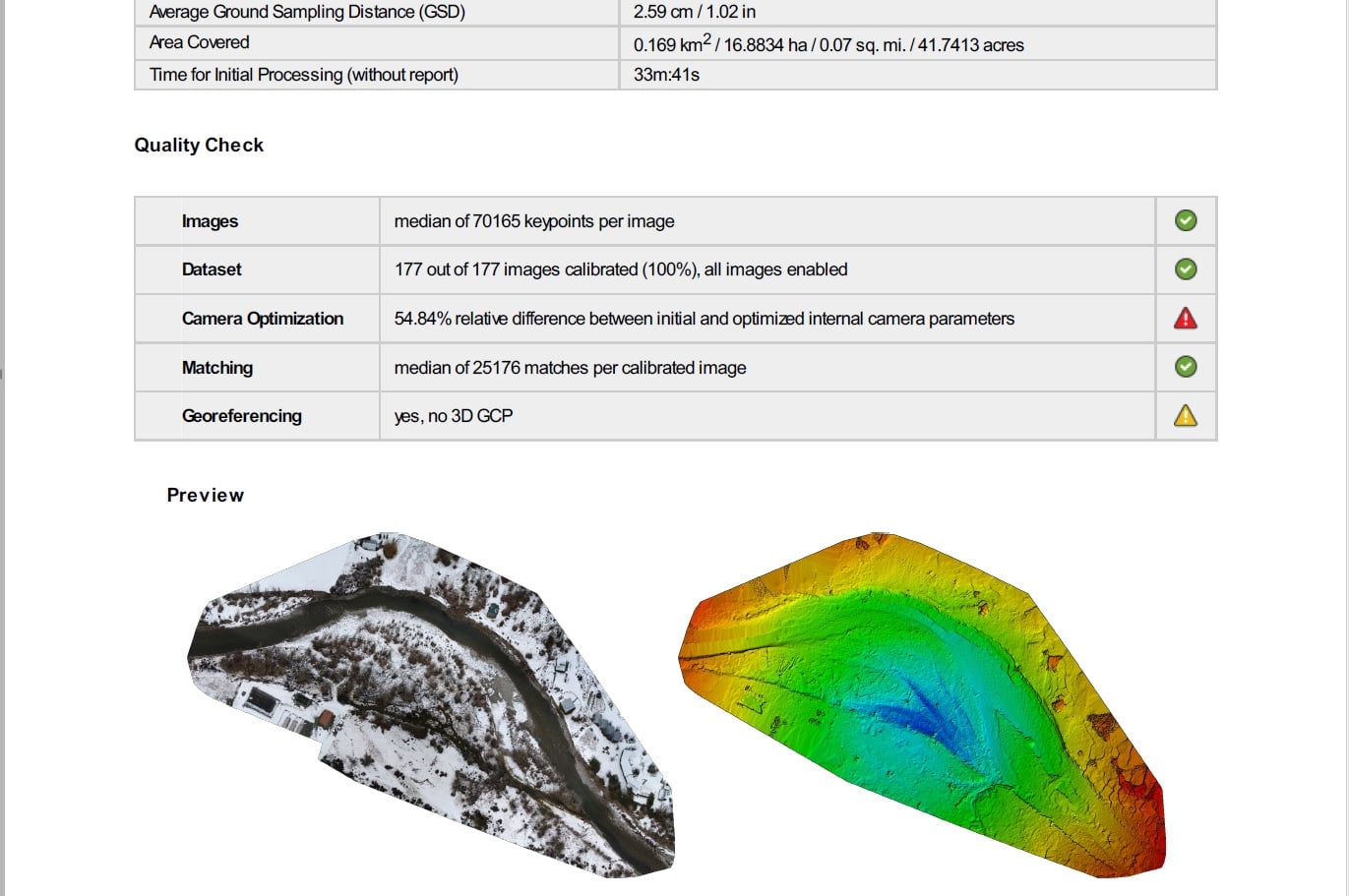 Metho_Hatchery_outfall_report