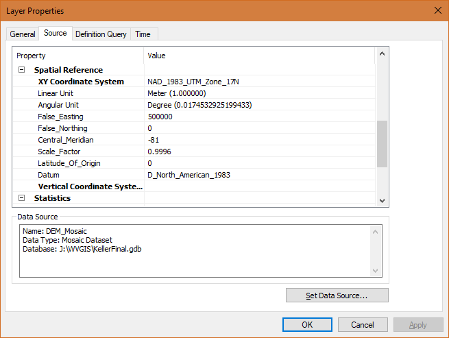 Properties of DEM file