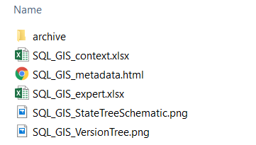 Output files