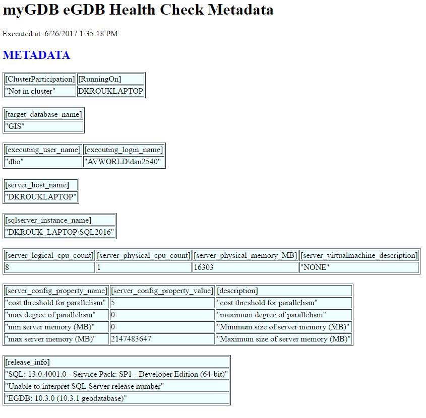 HTML metadata