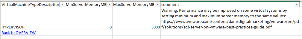 Some comments provide hyperlinks to additional information