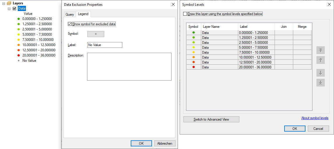 Symbology for Data Exclusion