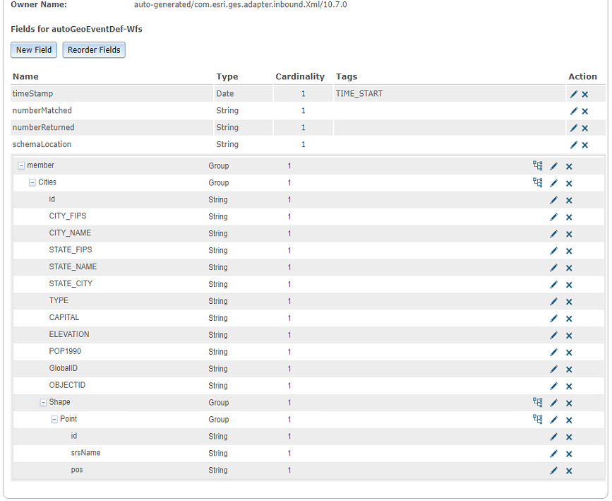 Auto-generated GeoEvent Definition from the WFS service getFeatures request.