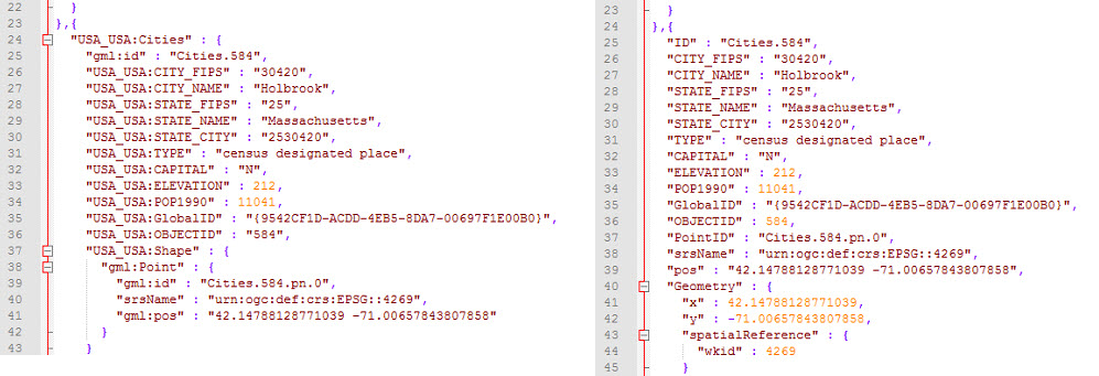 On the left is The JSON output from the auto-generated GeoEvent Definition and on the right is The JSON output from the manually created GeoEvent Definition and both processors.