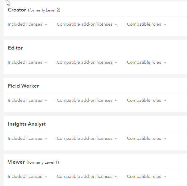new user types on AGOL