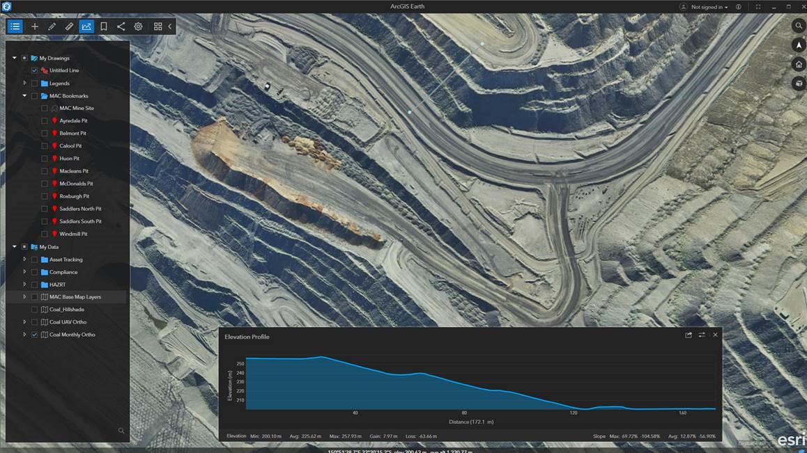Elevation Profile 2