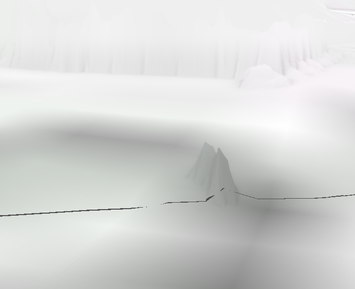 Fill Spike